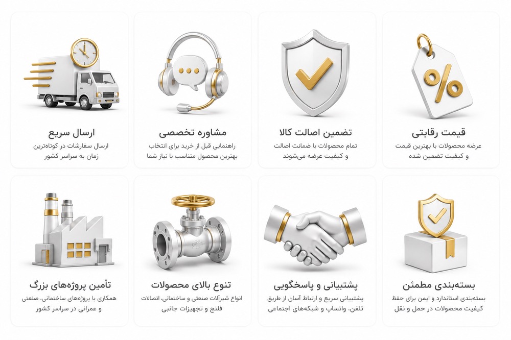 ارتیوا تجارت | خدمات